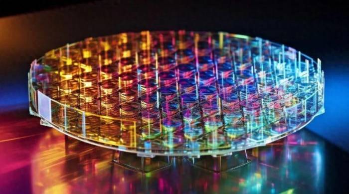 3nm process will account for 20% of TSMC's revenue in 2024